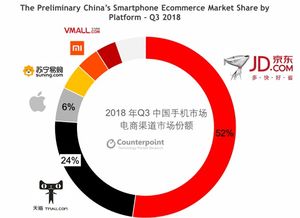 互聯(lián)網(wǎng)數(shù)據(jù)資訊中心199it 數(shù)據(jù)驅(qū)動(dòng)的行業(yè)智慧引擎