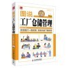 圖說工廠倉儲管理與農(nóng)產(chǎn)品經(jīng)紀(jì)人初級技能知識對比 如何選擇更適合你的實(shí)戰(zhàn)指南